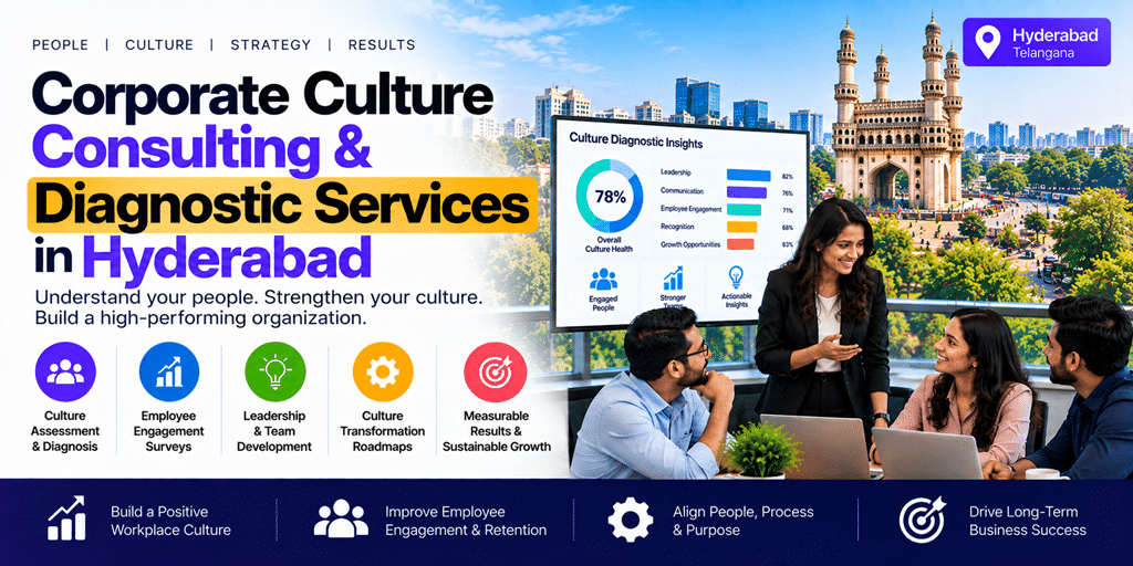 Corporate Culture Consulting & Diagnostic Services in Hyderabad