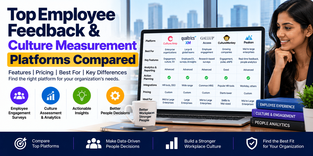 Top Employee Feedback & Culture Measurement Platforms Compared